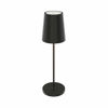 Image sur GLAM
